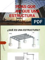 Feurzas Que Soporta Una Estructura