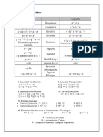 Ejercicios de Simplificacion de Ecuaciones Logicas 1