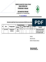 SK Pelayanan Laboratorium