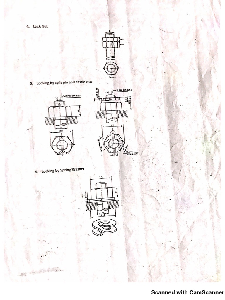 Scanned Document Using CamScanner | PDF