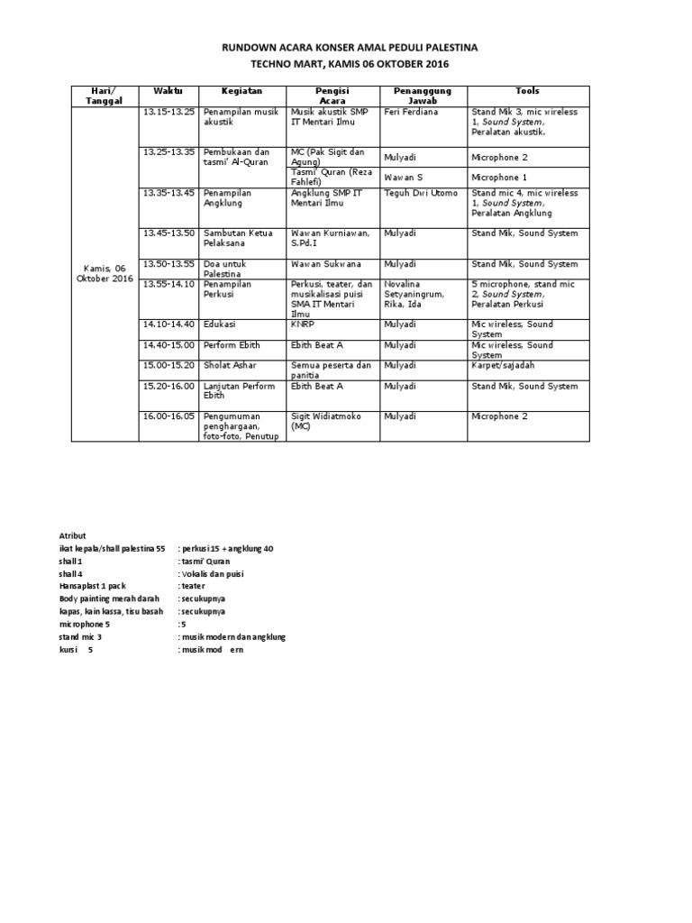 Rundown Konser Mini Untuk Palestina