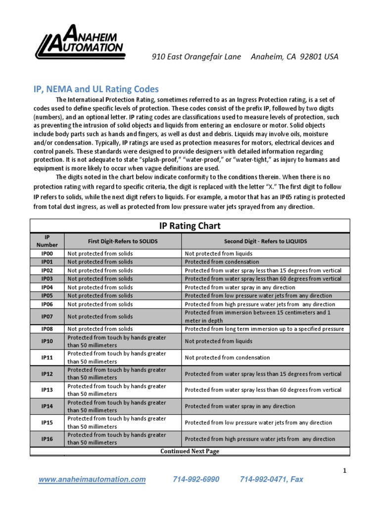 NEMA, UL, and IP Rating Codes PDF | PDF | Mechanical Engineering | Science