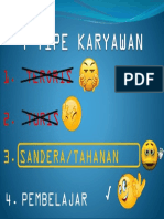 Empat Tipe Karyawan