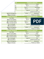 PERSONAL PRONOUN - Possessive Adjective