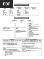 Oraçoes Esquema Sintese PT