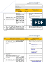 Part B - Equitable Treatment of Shareholders PDF