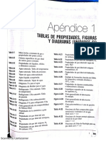 Tablas Termodinámica PDF