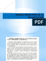 Niveles Operativos de La Planificacion