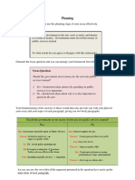 IELTS Micro Teaching