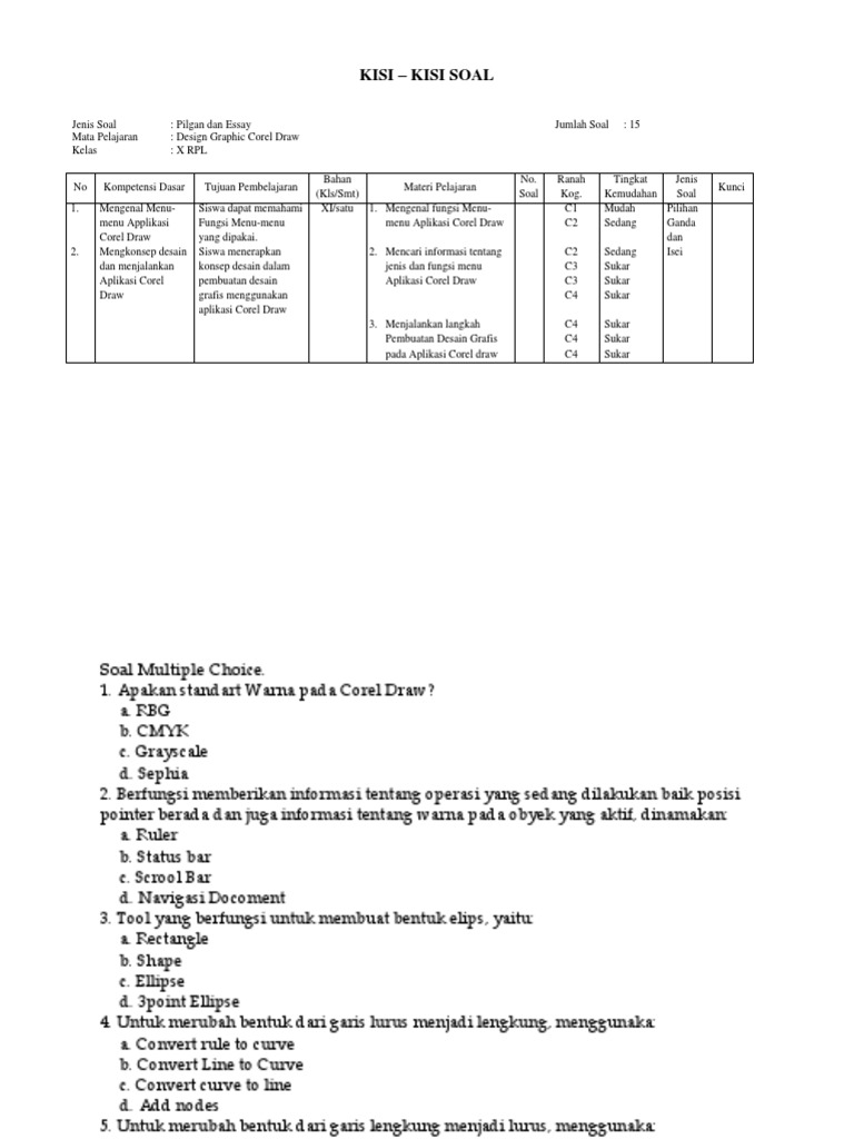 Soal Dan Jawaban Desain  Grafis  Essay contoh soal dan 