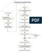 Flow Chart of GATE Registration-v2.pdf