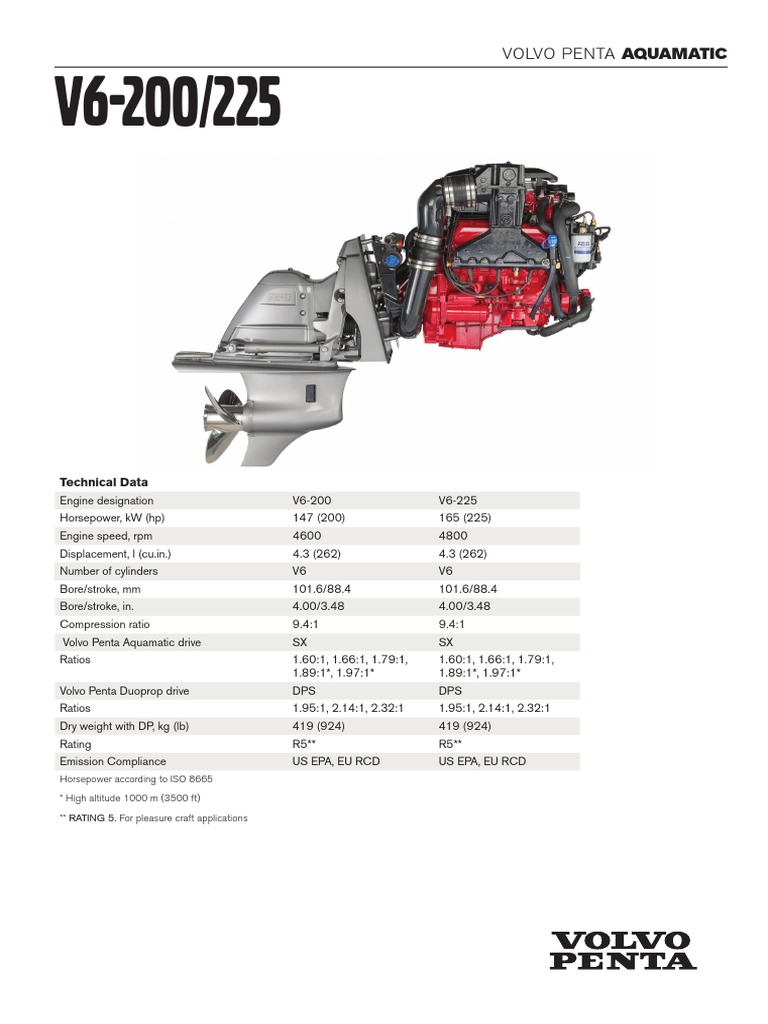 Volvo Penta V6200, 225 PDF Cylinder (Engine) Engines