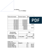 Resultados de pruebas de cilindros