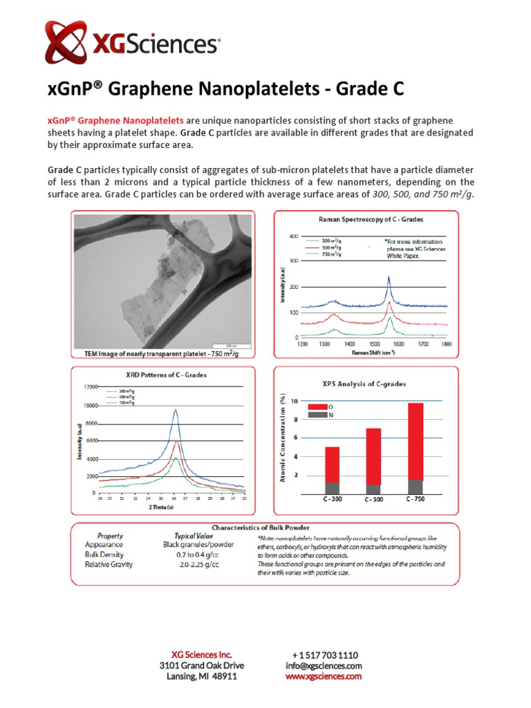 XGnP C Grade XG Sciences