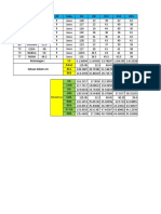 NRP Nama BB L/P Suku D3 D9 D12 D14 D15: Percentile