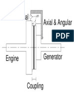 Align Measure Model