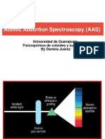 Atomic Absortion Spectroscopy (AAS)