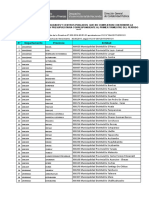 Entidades GL MM IVP CP 1trim 2017