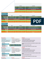 Resumen ValuePrompter