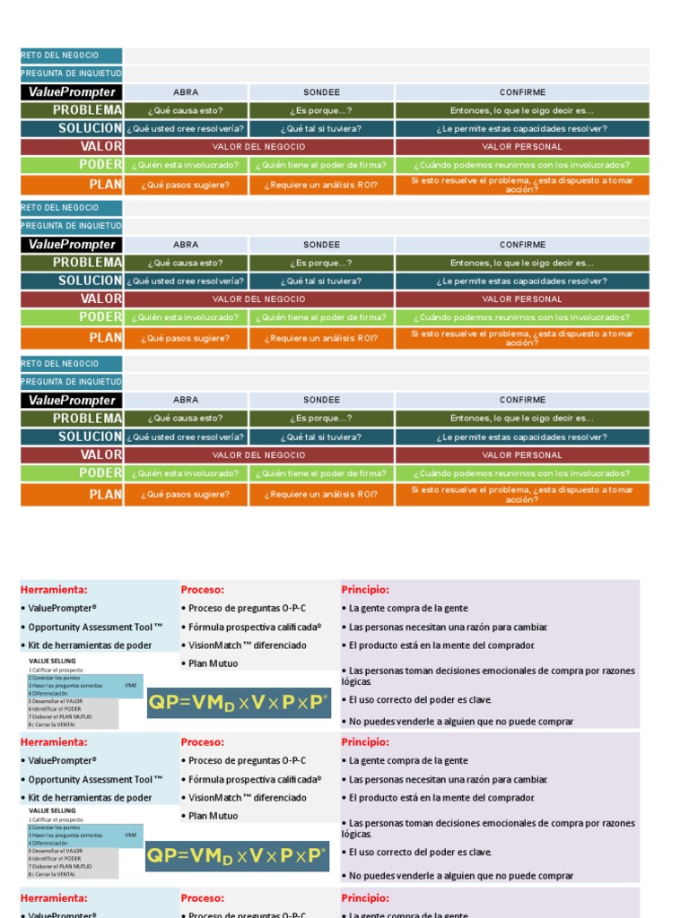 Resumen ValuePrompter | PDF | Cognición | Ciencia cognitiva