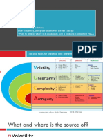 Why VUCA Assignment Nopember 2018