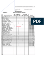 Form 1 2018 Post (Deworming)