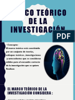 Marco Teórico de La Investigación