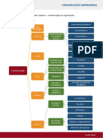 Comunicação Empresarial