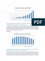 Inflacion en Bolivia.docx