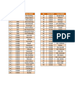 Kemudahan-Pembayaran-Tagihan-PDAM-di-BNI-ATM.pdf