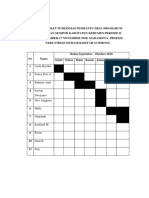 Jadwal Piket Puskesmas Pembantu