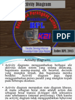 Activity Diagram