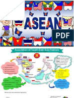 Materi ASEAN