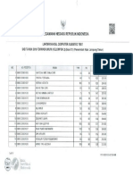 3. HASIL TKD MINGGU, 11-11-2018-1.pdf