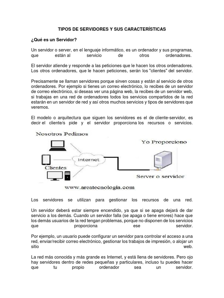 Image Result For Servidor Informtica Qu Es Caractersticas Y Ejemplos