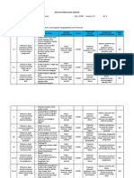 Kualitas Sistem Tenaga Listrik