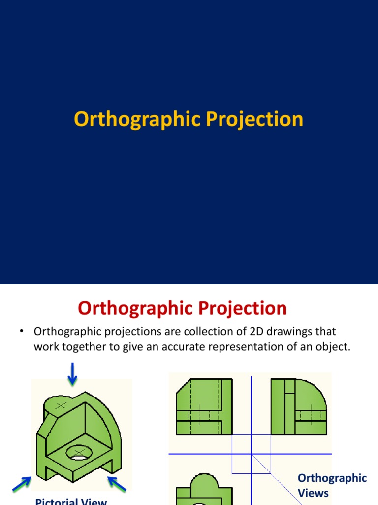 Orthographic Projection | PDF | Computer Graphics | Mathematical Objects