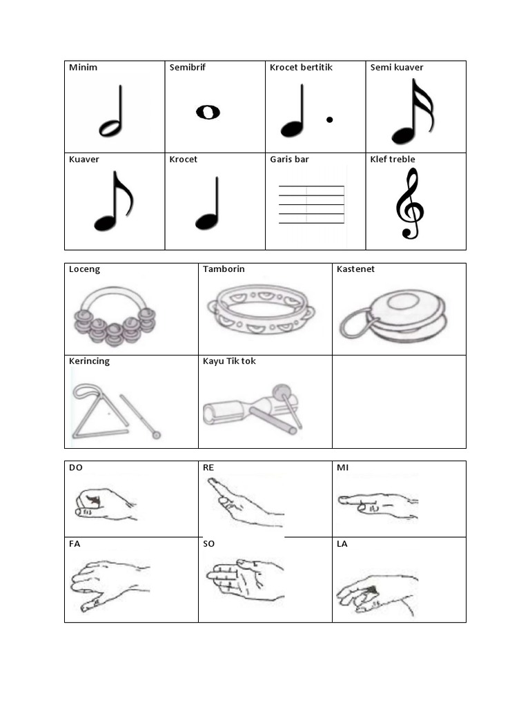 Nota Muzik Tahun 3 Pdf