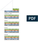 Parameter Kelistrikan