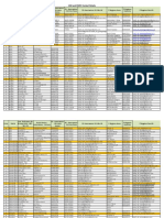 ULB _ DUDC_Contacts-242police.pdf