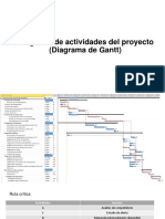 Diagrama de Gantt