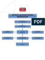 Instrumen PKM Pelayanan Sesuai Standar