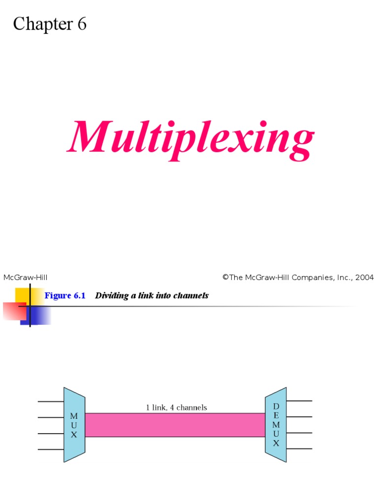 Multiplexing in Data networking Multiplexing Modulation