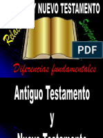 Antiguo y Nuevo Testamento