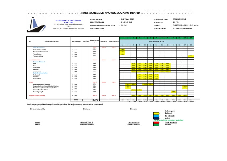 Time Schedule Docking Project PDF | PDF