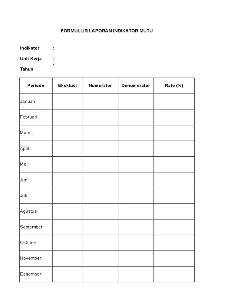 Contoh Validasi Indikator Mutu | PDF