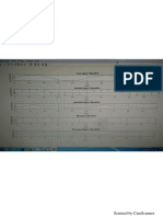 Delta Modulation MATLAB SIMULATION