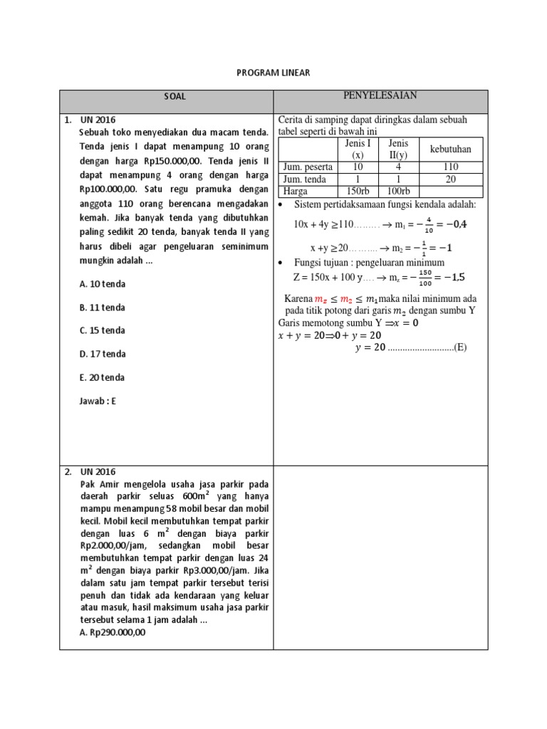 308008376 Laporan Buku Non Fiksi Docx