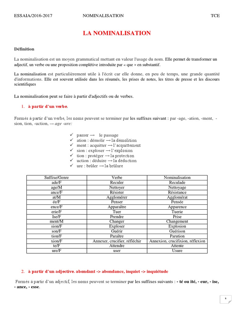 2.la Nominalisation 1 | PDF | Typologie linguistique | Onomastique