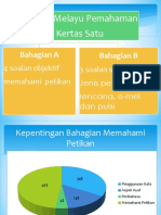 Subjektif Pemahaman